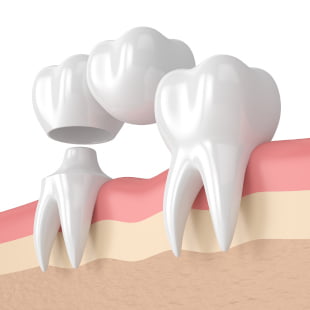 Common Emergency Treatments We Offer