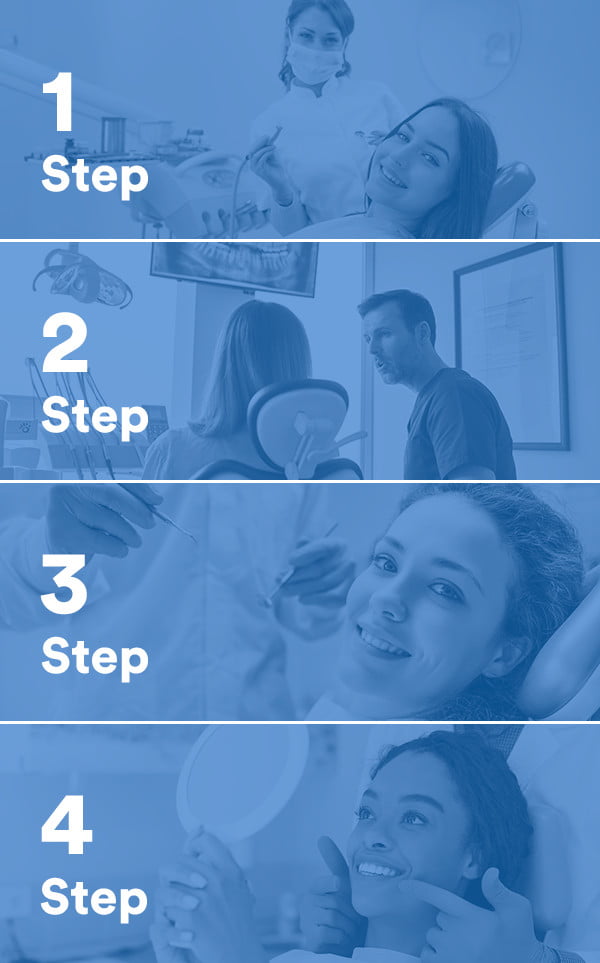 What to Expect During Your Visit
